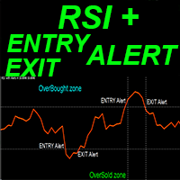 RSI with Alerts mq