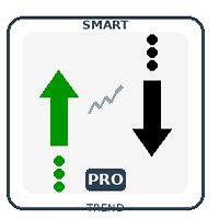 Smart Trend Dashboard Pro