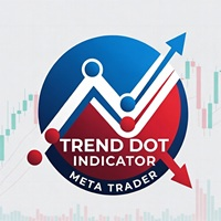 Trend Dot Indicator