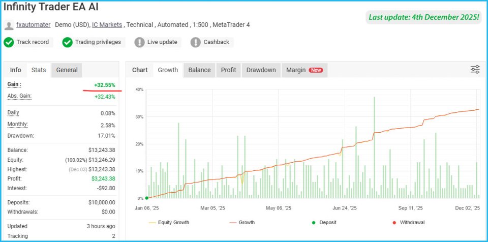 Screenshot #10 Infinity Trader EA
