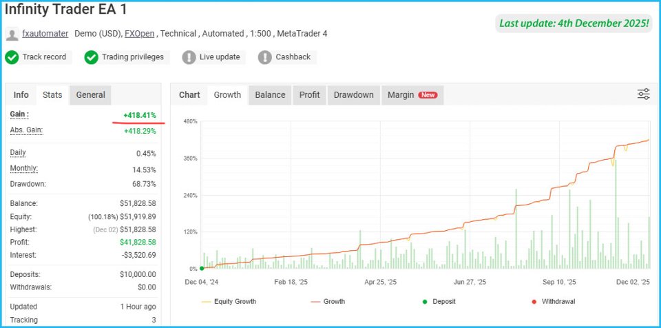 Screenshot #7 Infinity Trader EA
