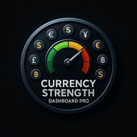 Multi Currency Strength Dashboard PRO