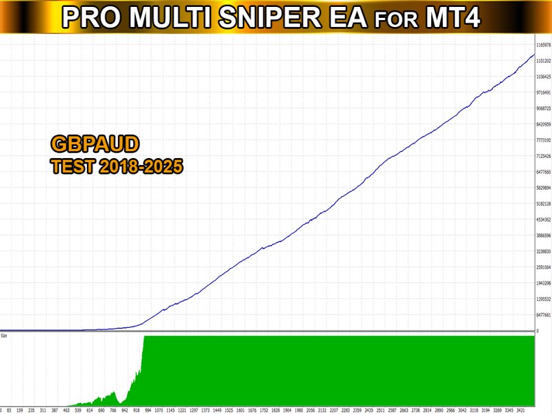Imagens #4 Pro Multi Sniper mw