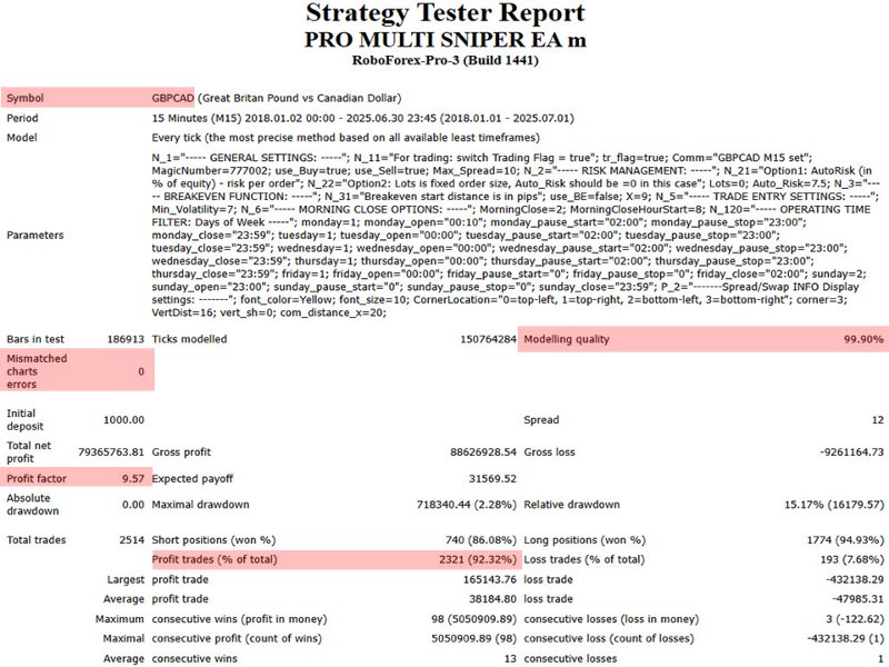 Imagens #2 Pro Multi Sniper mw