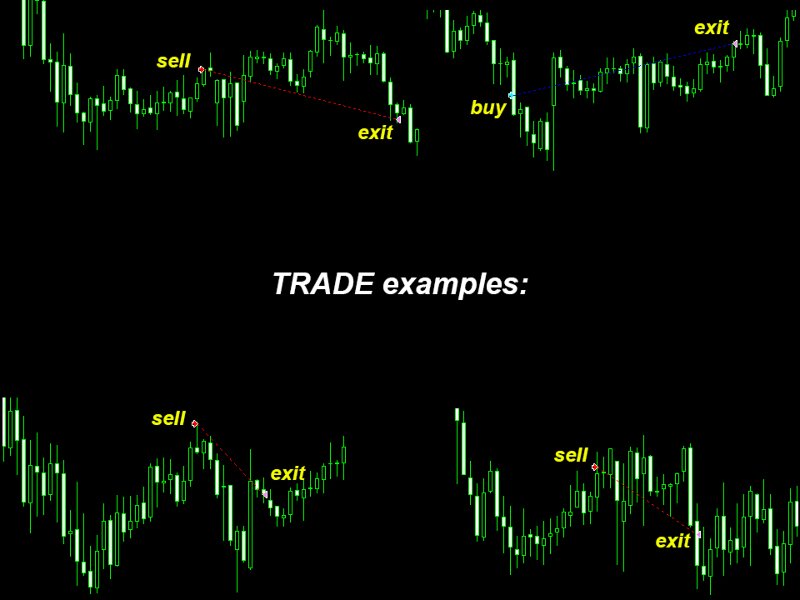 Imagens #3 Pro Multi Sniper mw