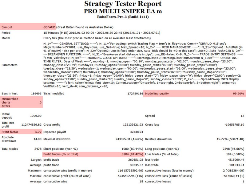 Imagens #5 Pro Multi Sniper mw