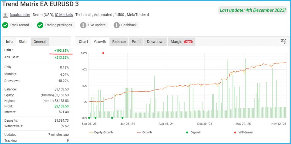 스크린샷 #1 Trend Matrix EA