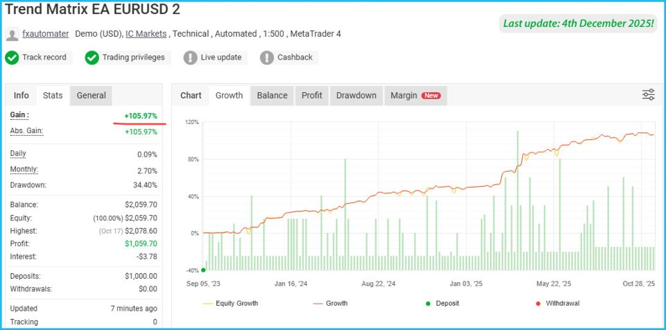 스크린샷 #2 Trend Matrix EA