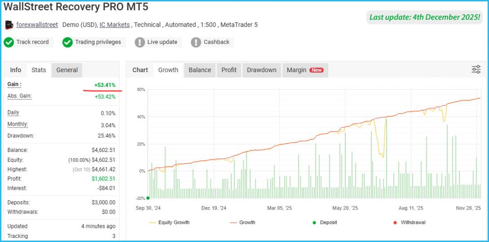 Screenshot #10 WallStreet Recovery PRO