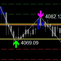 Zigzag Price Arrows 1