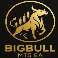 BigBull Scalper MT5 expert advisor logo for MT5