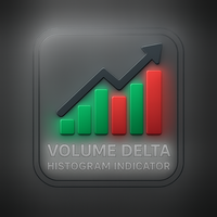 CumulativeVolumeDeltaHistogram expert advisor logo for MT5