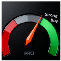 Gold Correlation Sentiment Pro