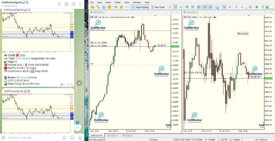 Ekran görüntüsü #1 Mirror Signals EA