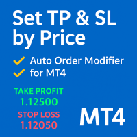 Set TP and SL by Price
