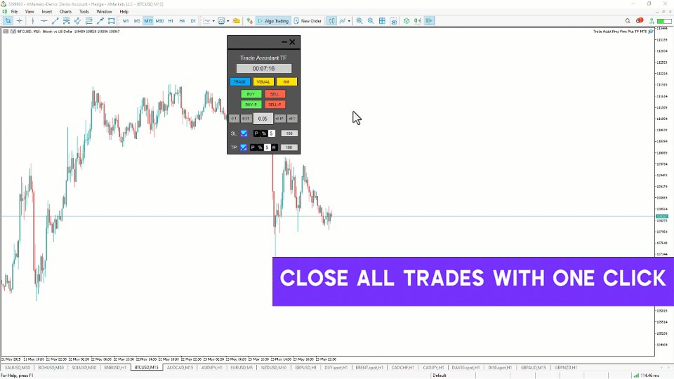 スクリーンショット #6 Trade Assist Prop Firm Plus TF Expert MT5