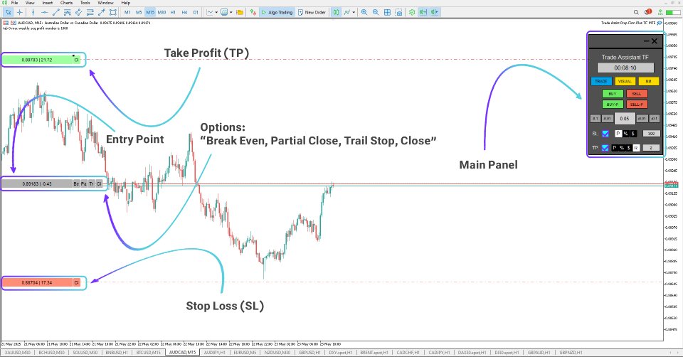 スクリーンショット #11 Trade Assist Prop Firm Plus TF Expert MT5
