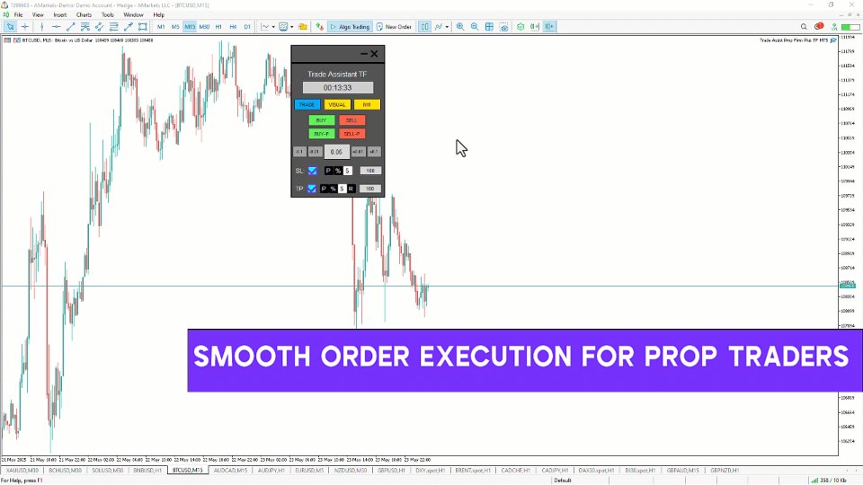 スクリーンショット #3 Trade Assist Prop Firm Plus TF Expert MT5