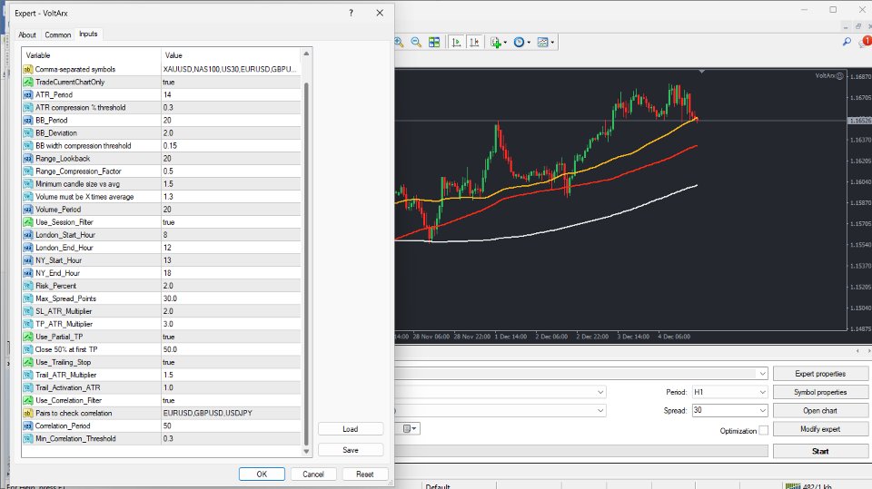 Screenshot #2 VoltArx Volatility