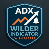 ADX Wilder with ALERTS