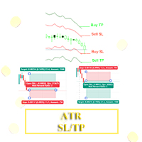 ATR SlTp MT5