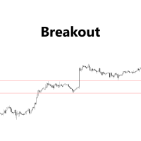 NZH Breakout