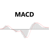 NZH Macd