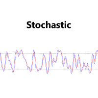 NZH Stochastic