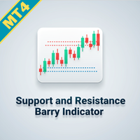Support and Resistance Barry