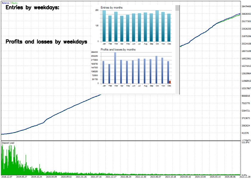 Screenshot #3 Voidly