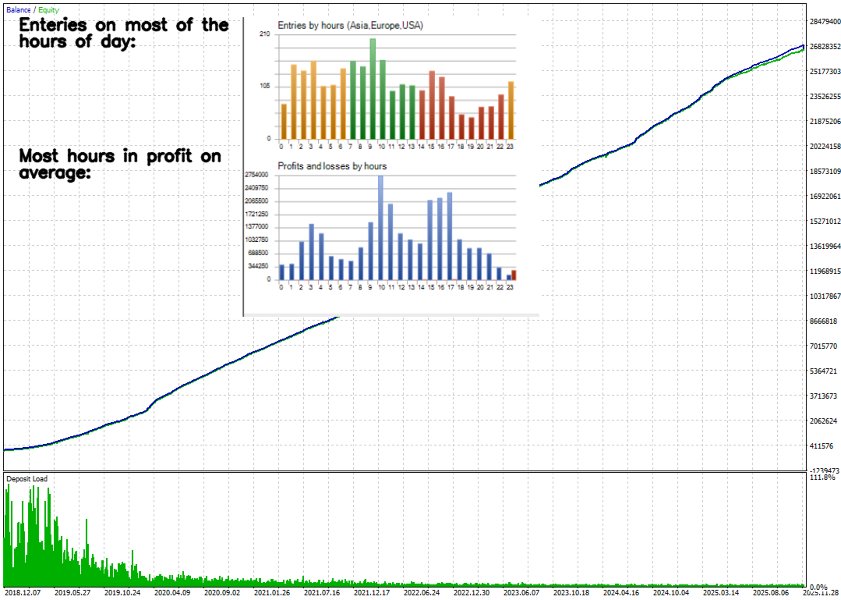 Screenshot #1 Voidly