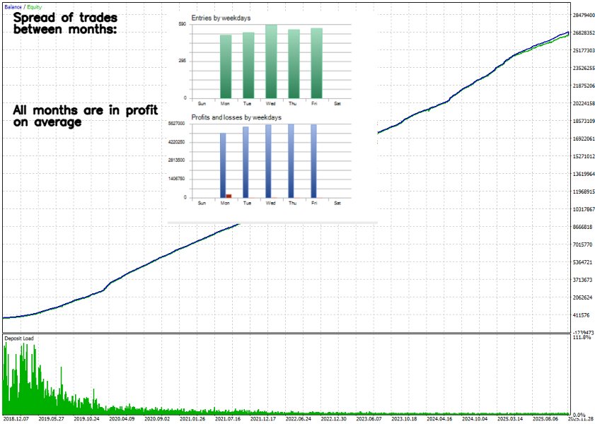 Screenshot #2 Voidly