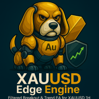 XauUsd H1 Edge Engine