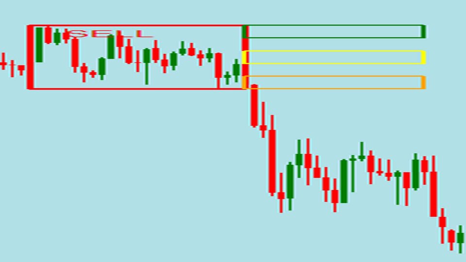Screenshot #2 Block indicator