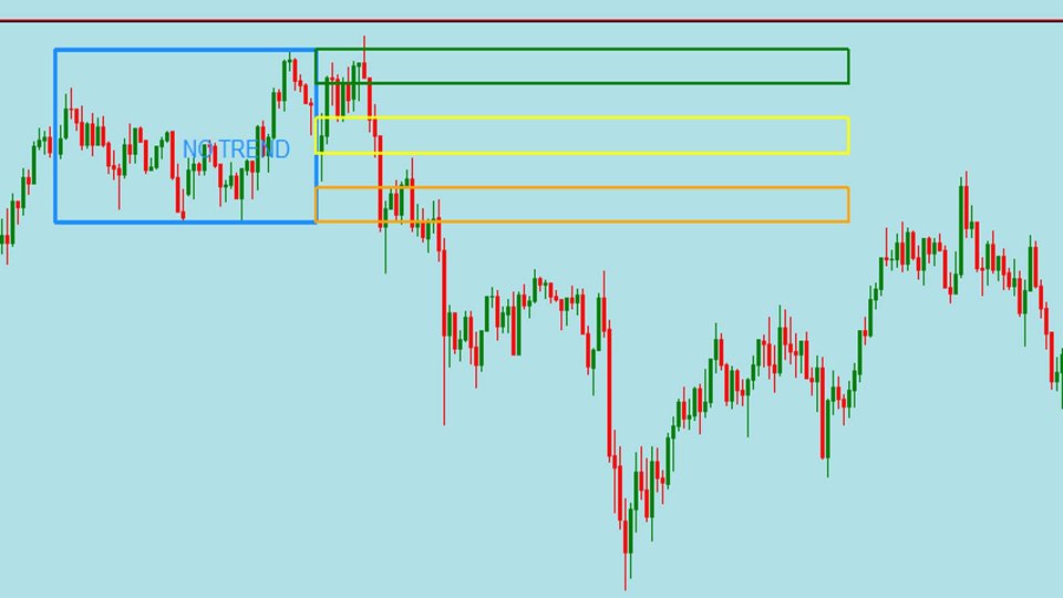 Screenshot #3 Block indicator