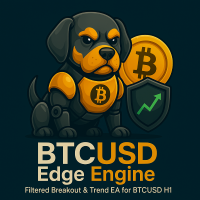 BtcUsd H1 Edge Engine
