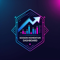 Session Momentum Dashboard expert advisor logo for MT5