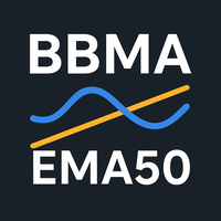 BB and EMA 50