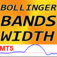 Bollinger Bands Width MT5 r expert advisor logo for MT5