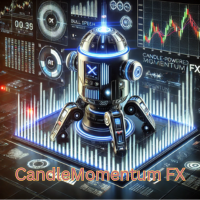 CandleMomentum FX MT5