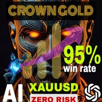 Crown Gold Ai