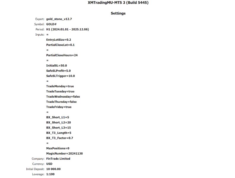 スクリーンショット #5 GOLD Stone