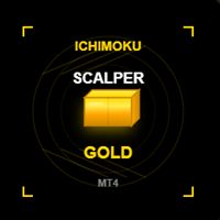 Ichimoku Scalper Gold