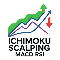 Ichimoku Trend Scalper expert advisor logo for MT5