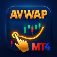 Interactive AVWAP Pro for MT4
