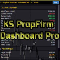 KS PropFirm and Broker Dashboard Pro