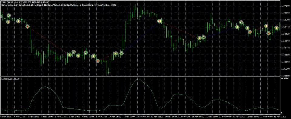 스크린샷 #1 NZH Kernel