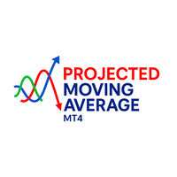 Projected Moving Average MT4