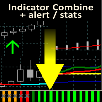 Indicator Combine Merge by RunwiseFX