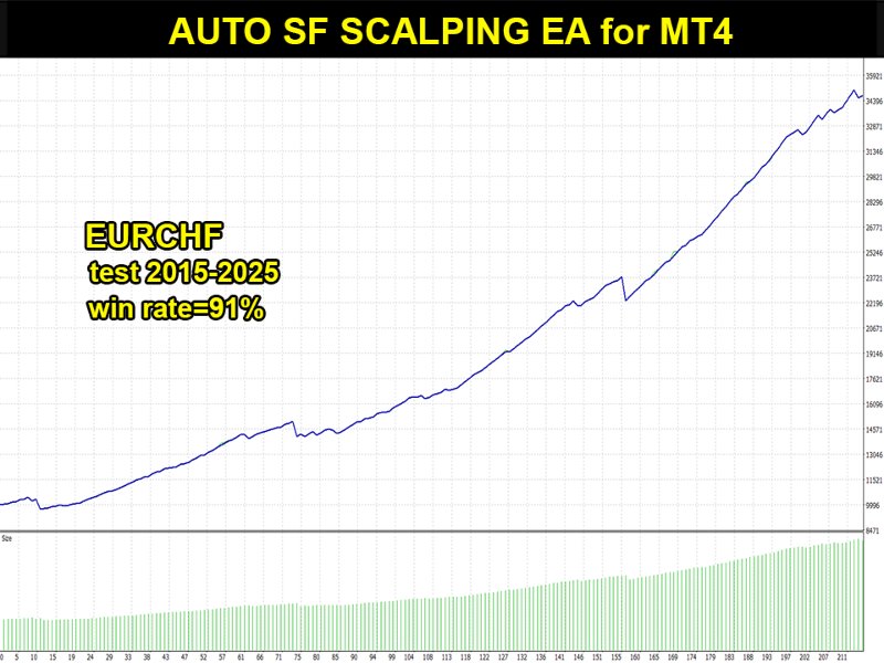 Imagens #5 Auto SF Scalping EA mr